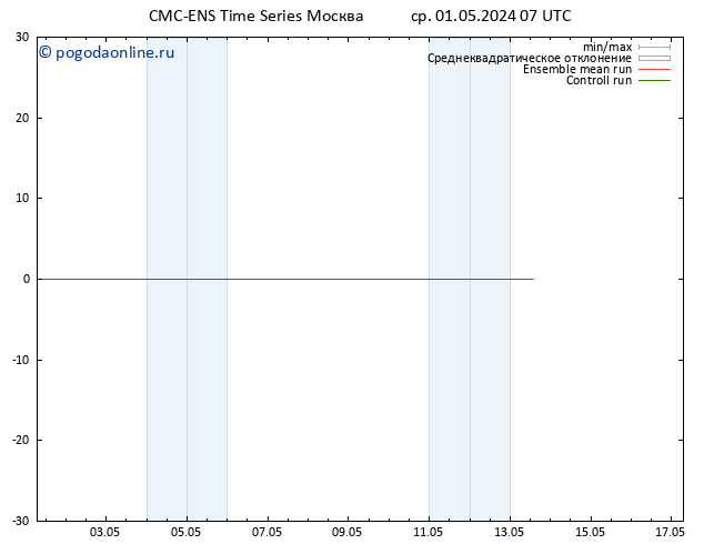 Height 500 гПа CMC TS ср 01.05.2024 07 UTC