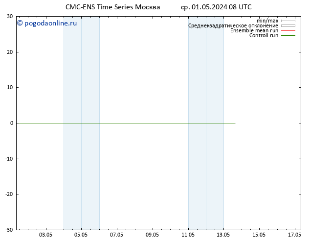 Height 500 гПа CMC TS чт 02.05.2024 08 UTC