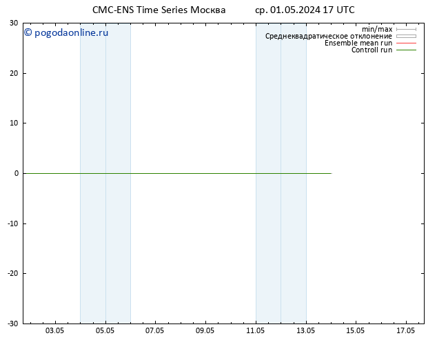 Height 500 гПа CMC TS пн 13.05.2024 23 UTC