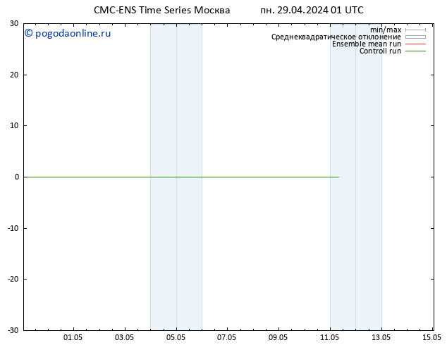 карта температуры CMC TS пн 29.04.2024 13 UTC
