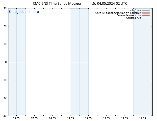 карта температуры CMC TS сб 04.05.2024 02 UTC