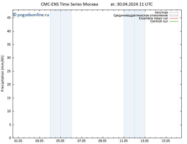 осадки CMC TS Вс 12.05.2024 17 UTC