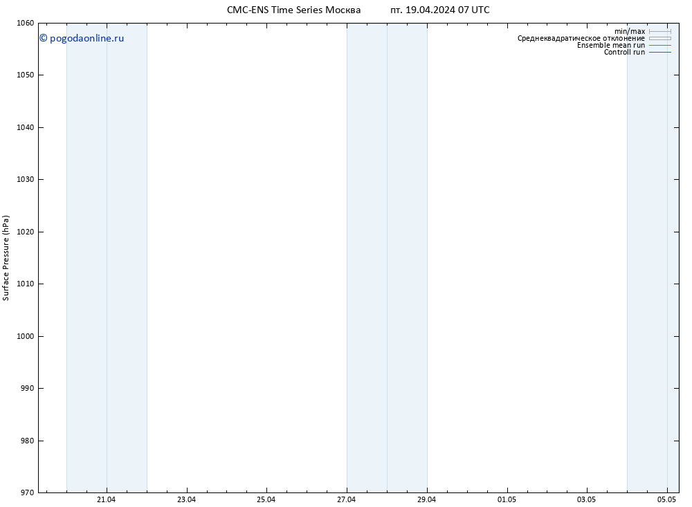 приземное давление CMC TS вт 23.04.2024 07 UTC