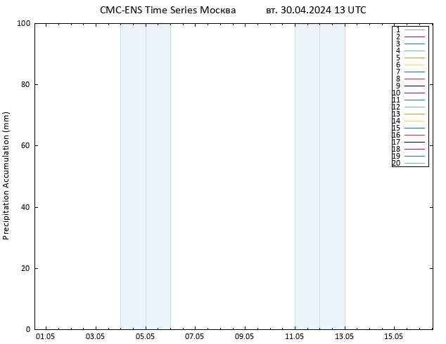 Precipitation accum. CMC TS вт 30.04.2024 13 UTC