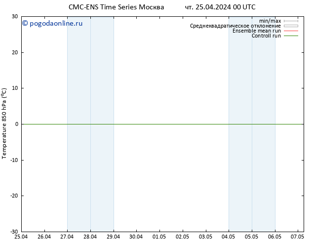 Temp. 850 гПа CMC TS Вс 05.05.2024 00 UTC