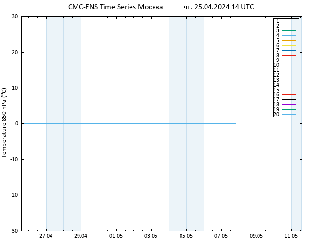 Temp. 850 гПа CMC TS чт 25.04.2024 14 UTC