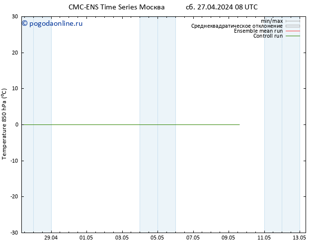 Temp. 850 гПа CMC TS пн 29.04.2024 20 UTC