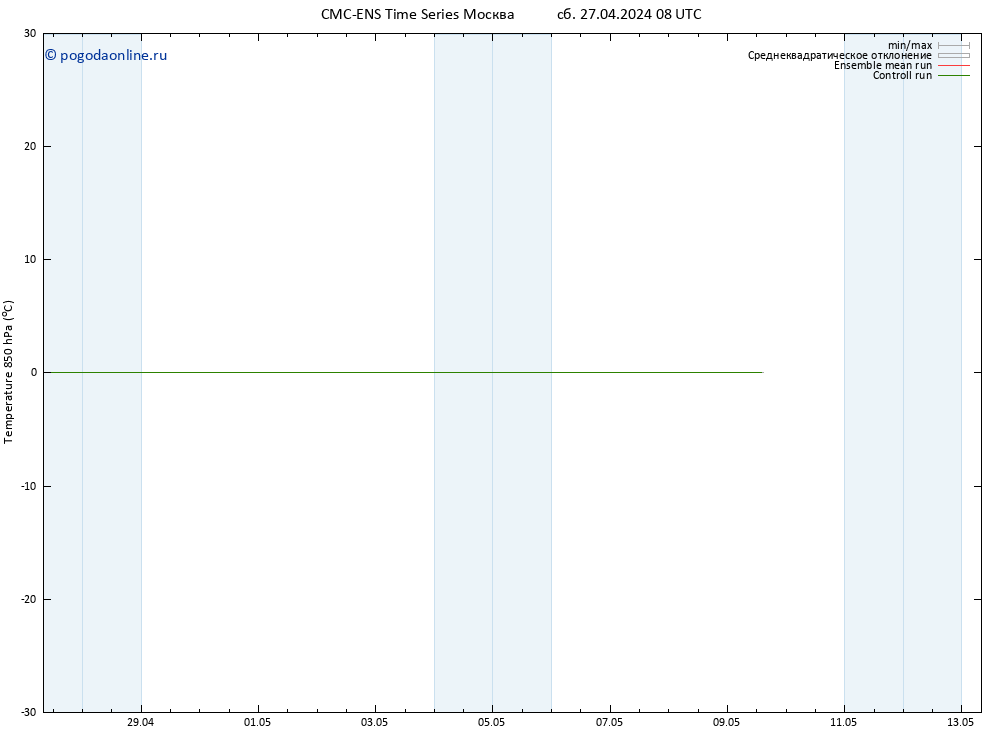 Temp. 850 гПа CMC TS вт 07.05.2024 08 UTC