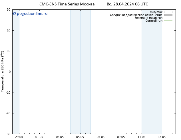 Temp. 850 гПа CMC TS сб 04.05.2024 20 UTC