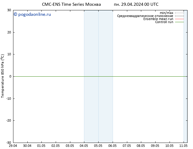 Temp. 850 гПа CMC TS вт 30.04.2024 18 UTC