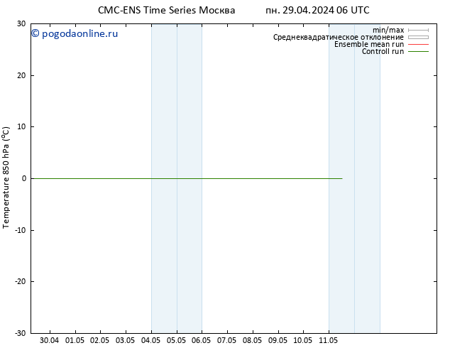 Temp. 850 гПа CMC TS ср 01.05.2024 18 UTC