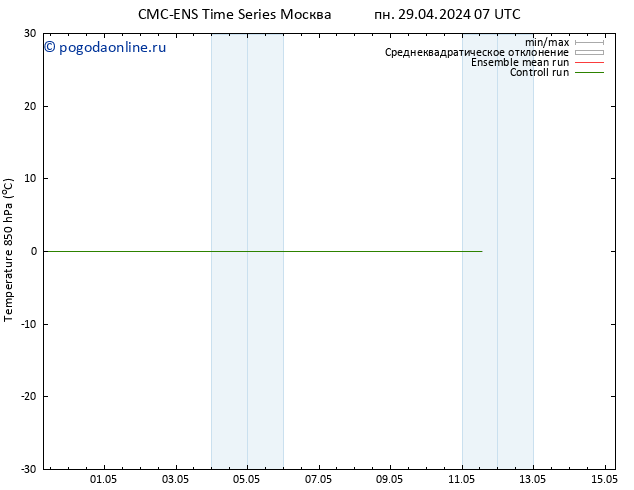 Temp. 850 гПа CMC TS пн 29.04.2024 07 UTC