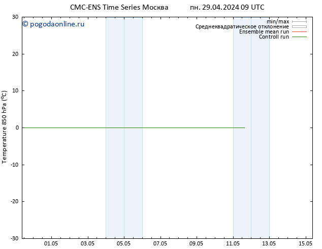 Temp. 850 гПа CMC TS сб 11.05.2024 15 UTC