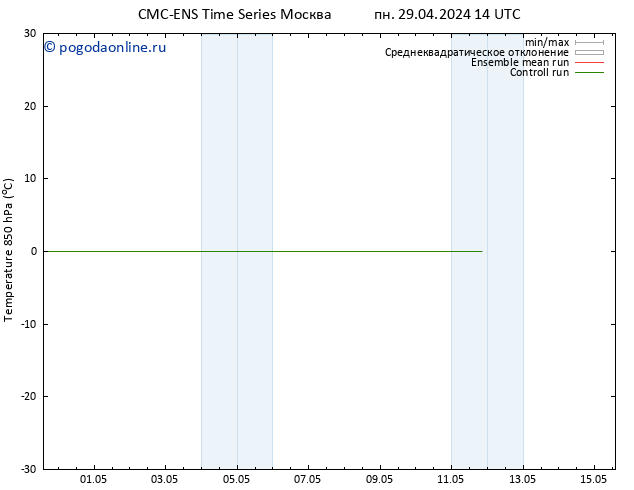 Temp. 850 гПа CMC TS ср 01.05.2024 08 UTC