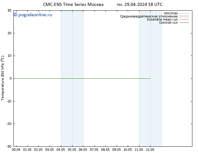 Temp. 850 гПа CMC TS сб 04.05.2024 18 UTC