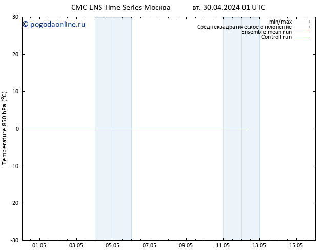 Temp. 850 гПа CMC TS вт 30.04.2024 07 UTC