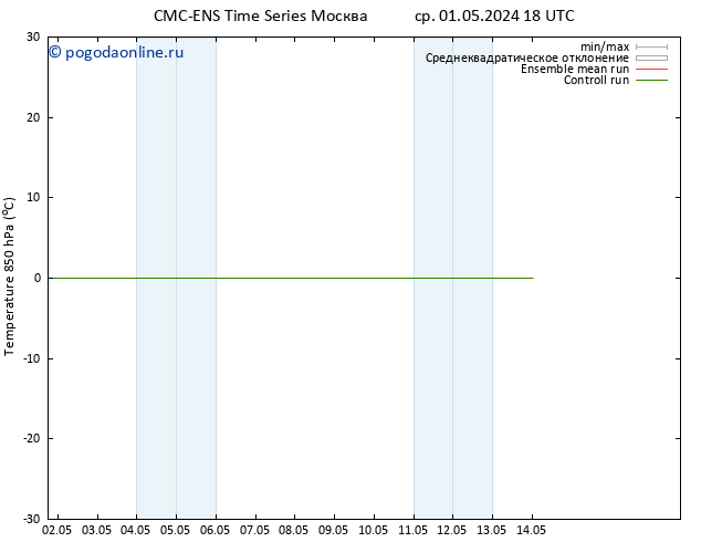 Temp. 850 гПа CMC TS сб 04.05.2024 00 UTC