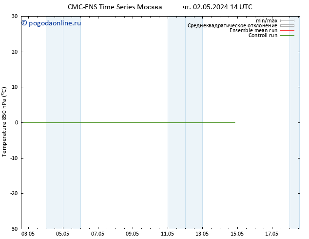 Temp. 850 гПа CMC TS сб 04.05.2024 08 UTC