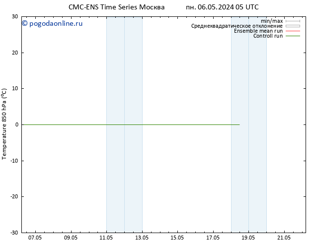 Temp. 850 гПа CMC TS сб 11.05.2024 17 UTC