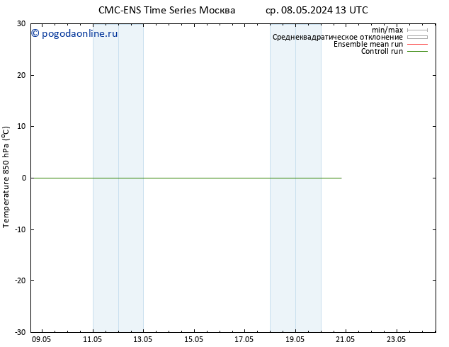 Temp. 850 гПа CMC TS вт 14.05.2024 19 UTC