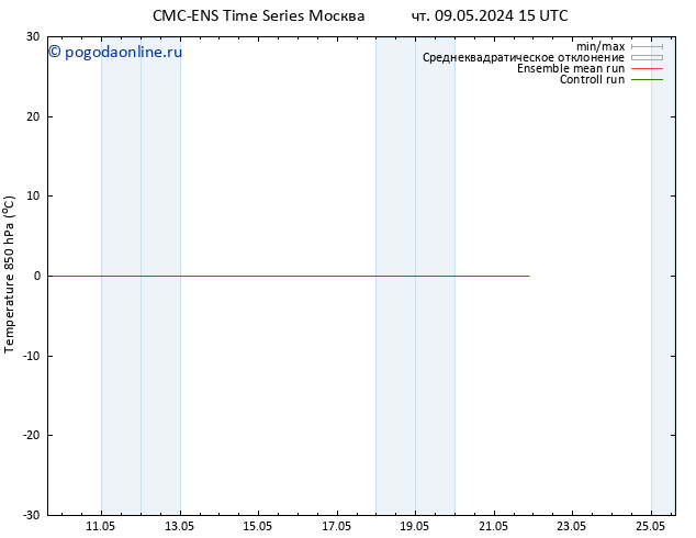 Temp. 850 гПа CMC TS ср 15.05.2024 09 UTC