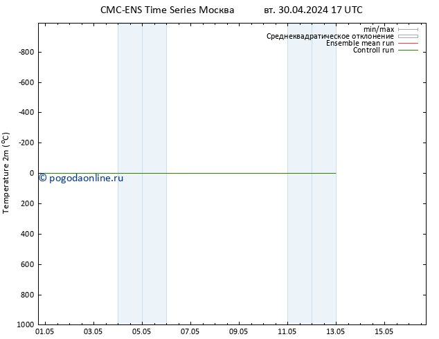 карта температуры CMC TS Вс 05.05.2024 23 UTC