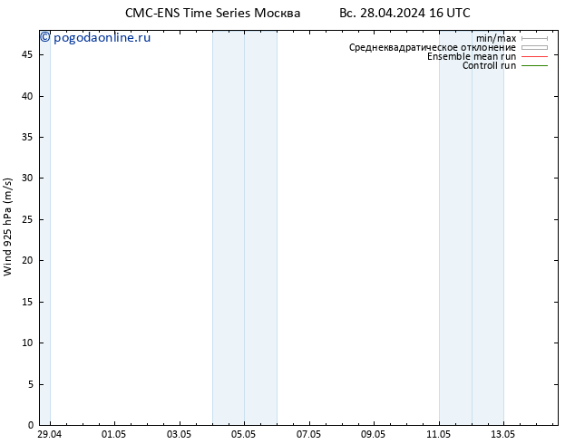 ветер 925 гПа CMC TS вт 30.04.2024 10 UTC