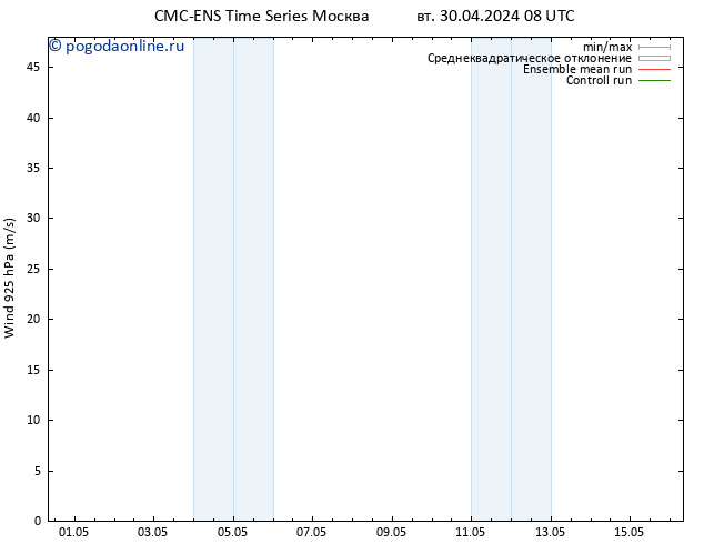 ветер 925 гПа CMC TS вт 30.04.2024 14 UTC