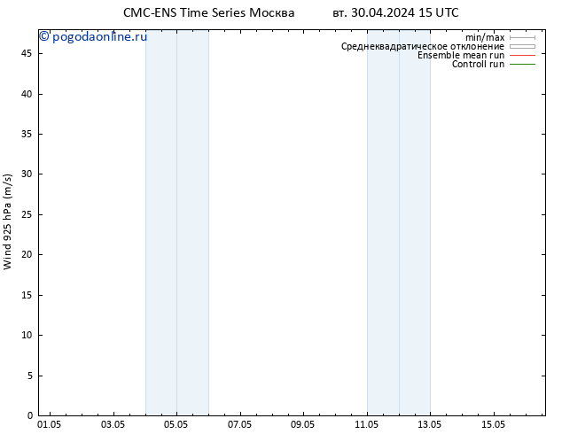 ветер 925 гПа CMC TS вт 30.04.2024 15 UTC