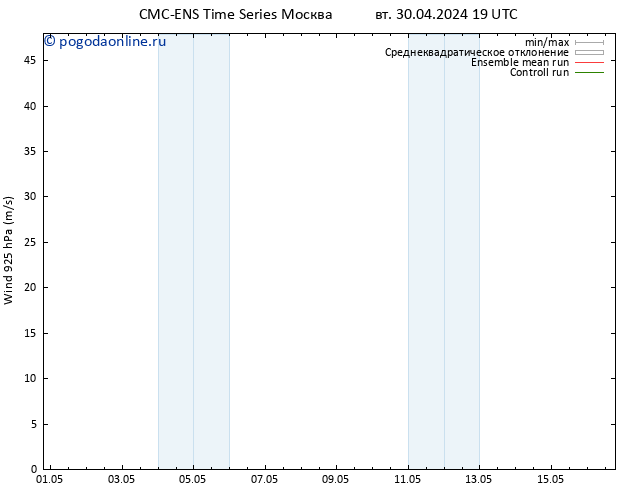 ветер 925 гПа CMC TS сб 04.05.2024 07 UTC