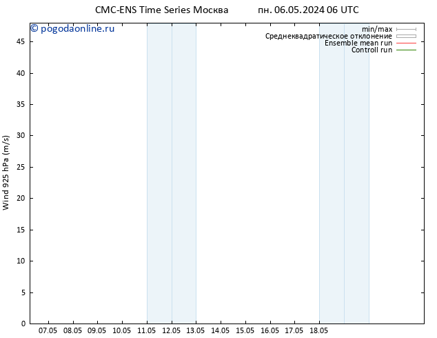 ветер 925 гПа CMC TS чт 09.05.2024 18 UTC