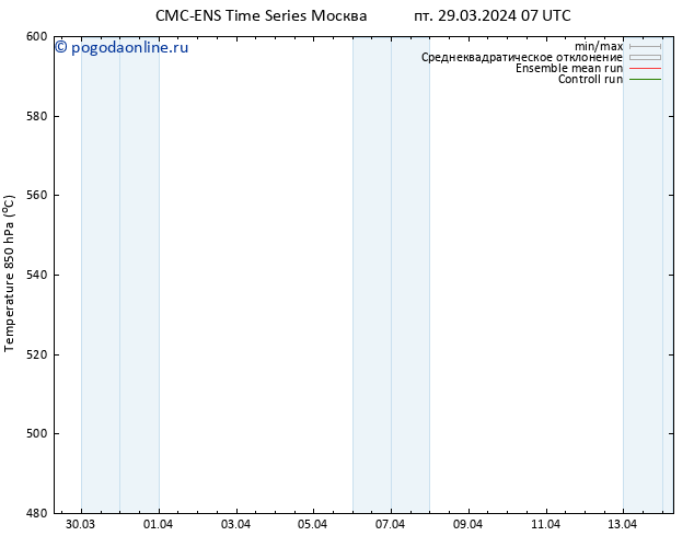 Height 500 гПа CMC TS пт 29.03.2024 07 UTC