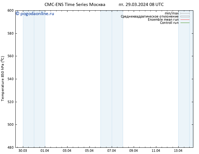 Height 500 гПа CMC TS пт 29.03.2024 20 UTC