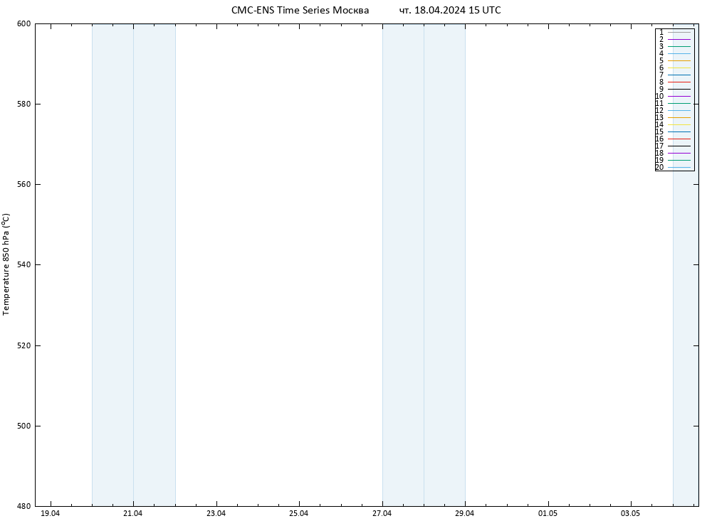 Height 500 гПа CMC TS чт 18.04.2024 15 UTC