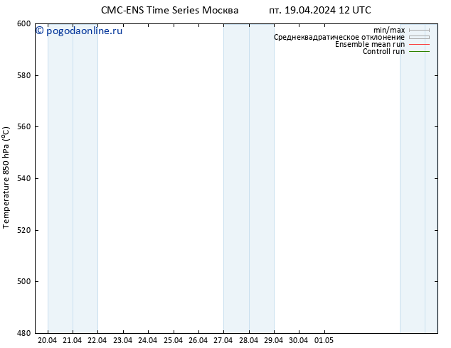 Height 500 гПа CMC TS Вс 21.04.2024 06 UTC