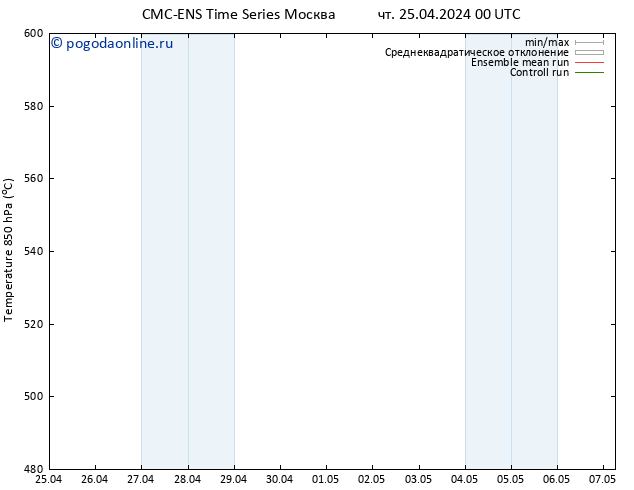 Height 500 гПа CMC TS чт 25.04.2024 06 UTC