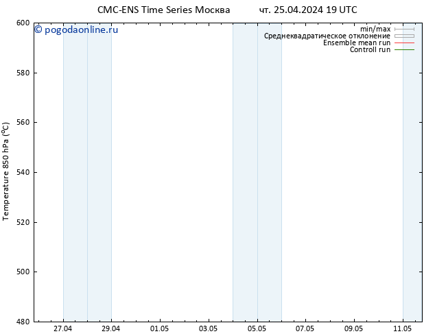 Height 500 гПа CMC TS пт 26.04.2024 19 UTC
