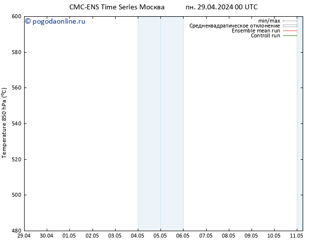 Height 500 гПа CMC TS ср 08.05.2024 12 UTC