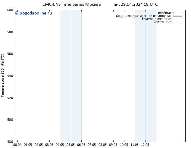 Height 500 гПа CMC TS пн 06.05.2024 00 UTC