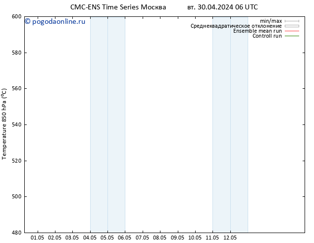 Height 500 гПа CMC TS Вс 12.05.2024 12 UTC