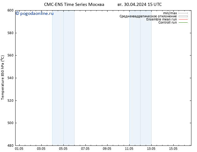 Height 500 гПа CMC TS пн 06.05.2024 03 UTC