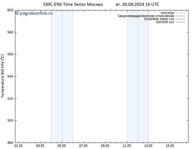 Height 500 гПа CMC TS ср 08.05.2024 16 UTC