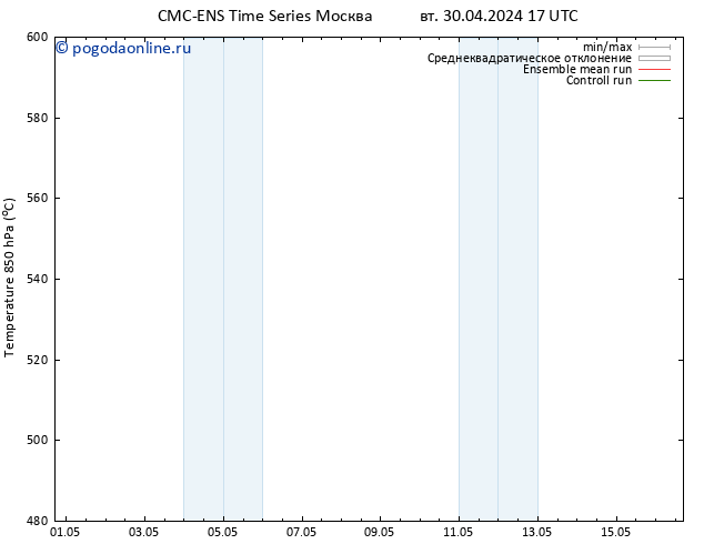 Height 500 гПа CMC TS ср 08.05.2024 17 UTC