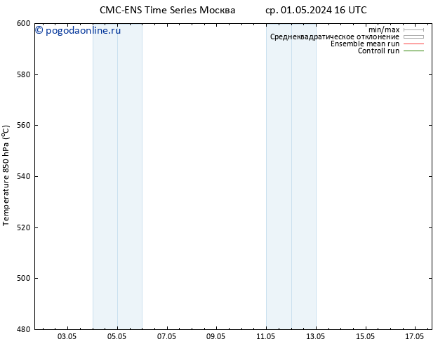 Height 500 гПа CMC TS чт 02.05.2024 22 UTC