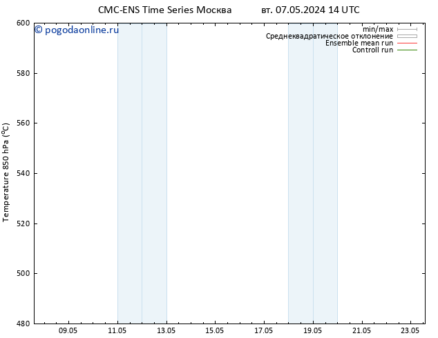 Height 500 гПа CMC TS ср 15.05.2024 02 UTC