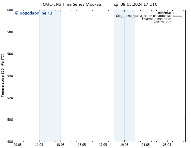 Height 500 гПа CMC TS чт 09.05.2024 11 UTC