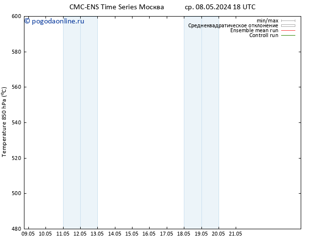 Height 500 гПа CMC TS Вс 19.05.2024 18 UTC