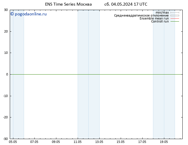 карта температуры GEFS TS сб 04.05.2024 23 UTC