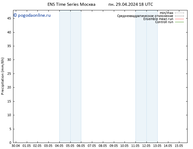осадки GEFS TS чт 02.05.2024 06 UTC