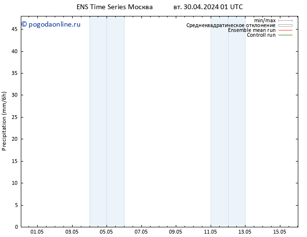 осадки GEFS TS вт 14.05.2024 01 UTC